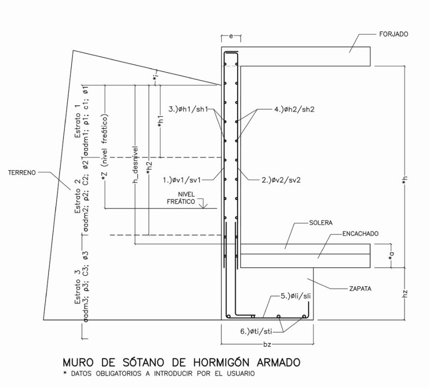 Vista 2D
